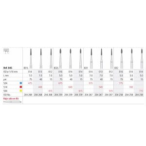 Ra 475 Perio 014 Diam. Medio 1U.