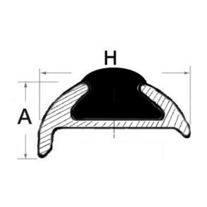 Cinton PVC para Perfil de Aluminio 25mm